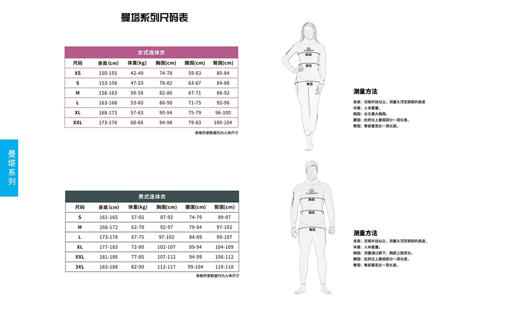 SaveOcean 曼塔3MM長(zhǎng)款連體衣水肺潛水服